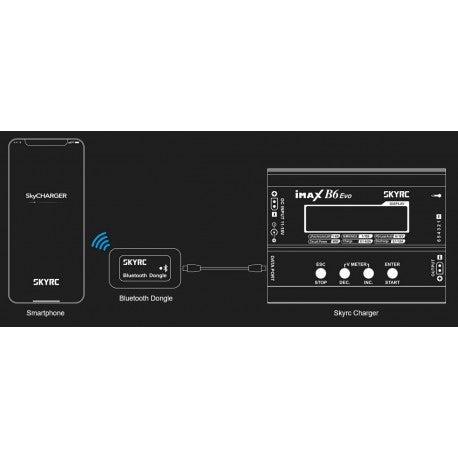 Clé Bluetooth (V1) - Skyrc